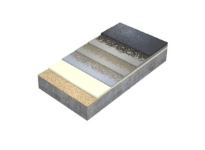 Seamless Waterproofing & Wearing Courses For Roads & Bridges Matacryl WS Vehicular system