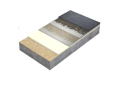 Seamless Waterproofing Wearing Courses for Pedestrian Cycle Bridge system